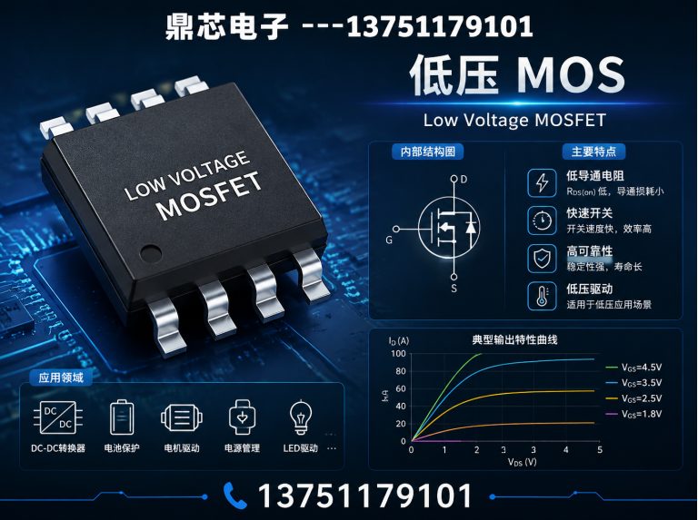 文昌运算放大器展示图